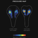 Pressure-Map