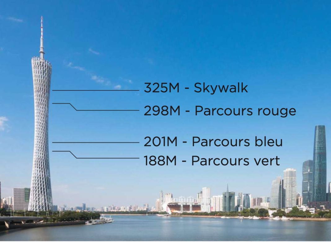 CANTON TOWER MESURES