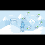 4 SCV Skipass Bluetooth Low Energy