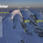 Projekt_Piz_Palue_Infographic(1)